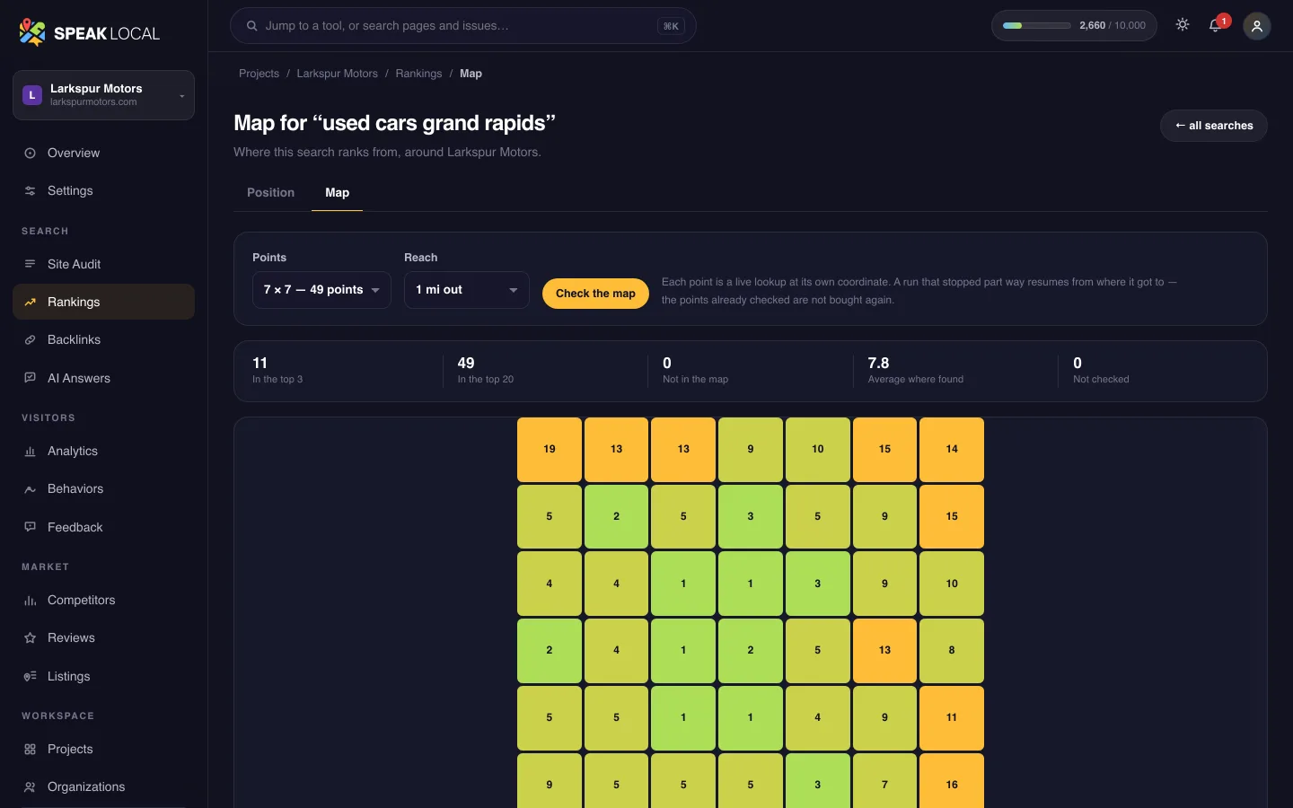 The Map grid screen in Speak Local, for an example used car dealership