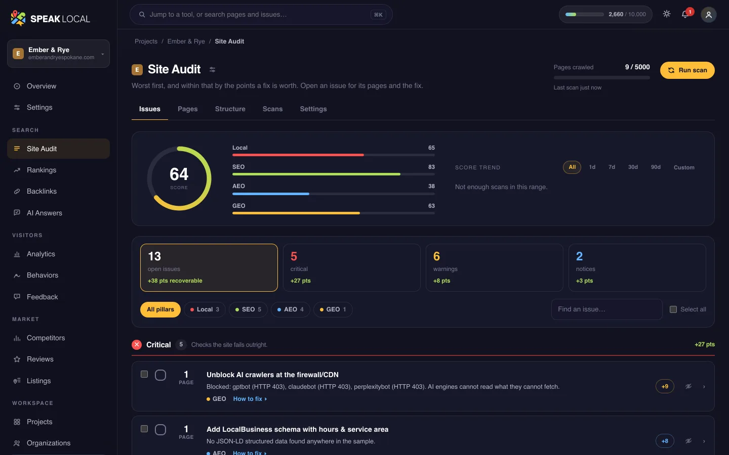 The Site Audit screen in Speak Local, for an example restaurant